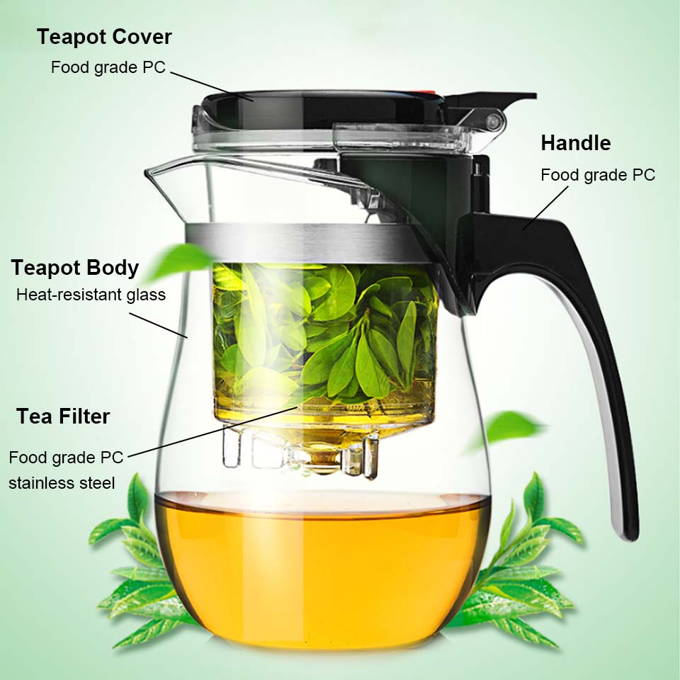 Borrey 500ml Glass Teapot Heat Resistant Clear Kettle With Infuser Filter For Loose Leaf Tea Kung Fu Set - 2